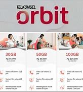 Paket Telkomsel Orbit Setelah 3 Bulan